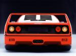 Ferrari F40 1987 года